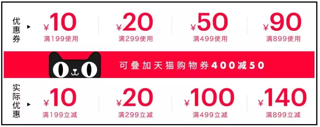 zara优衣库春装合集,ur优衣库zara双十二