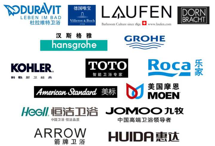 目前最好的卫浴品牌有哪些,目前好的卫浴品牌有哪些
