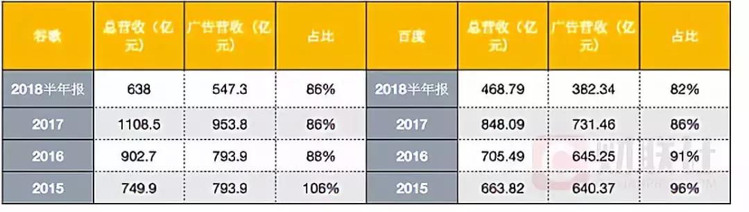 互联网下一个增长点是工业互联网,互联网行业爆发式增长的原因