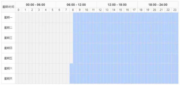 高端品牌童装店铺如何引流,童装直通车打造爆款