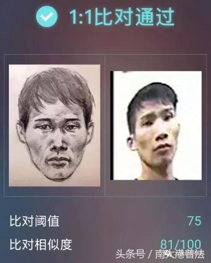 刑侦界的神笔马良,刑侦界神笔马良