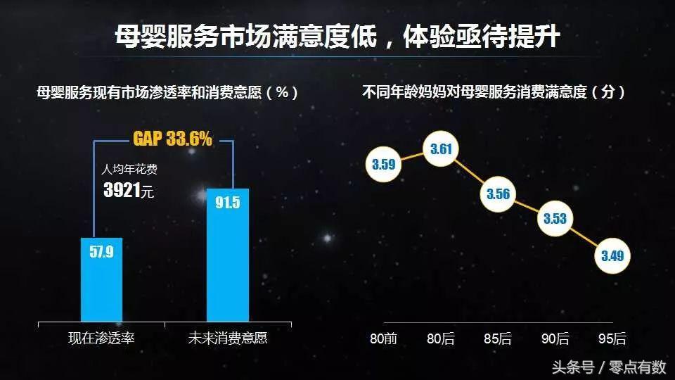 袁岳：母婴这门“崭新”生意，从“人、货、场、流”革命开始