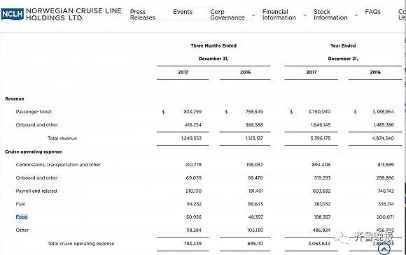 真相！喜悦号豪华邮轮退出中国，不是因为中国大妈大爷太能吃
