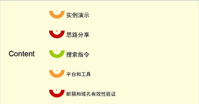 外贸如何找关键人邮箱,外贸人必备邮件工具有哪些