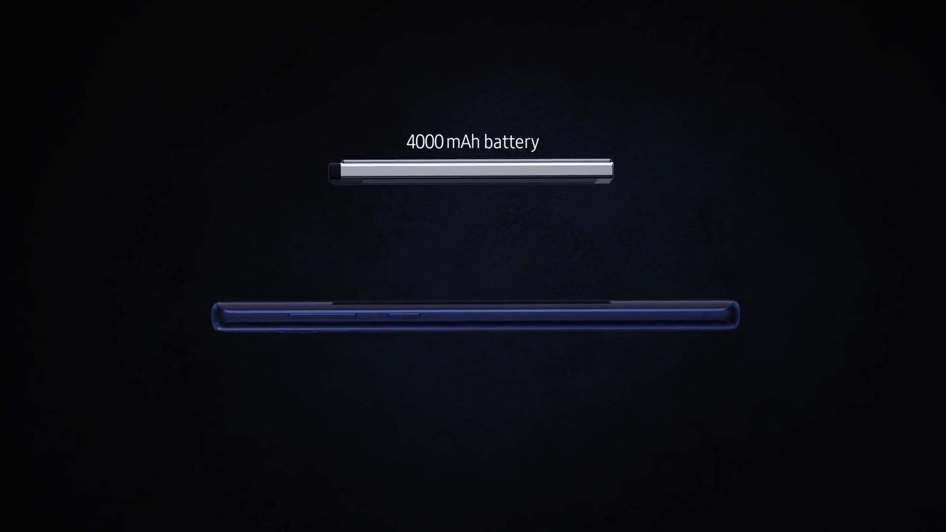 三星galaxynote9,三星galaxynote9屏幕总成