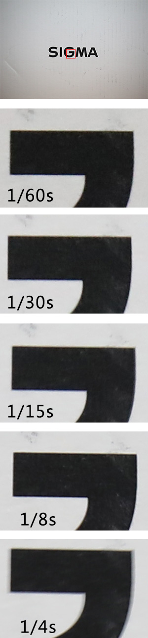适马501001.8镜头评测,适马35mmf1.4dgdn评测