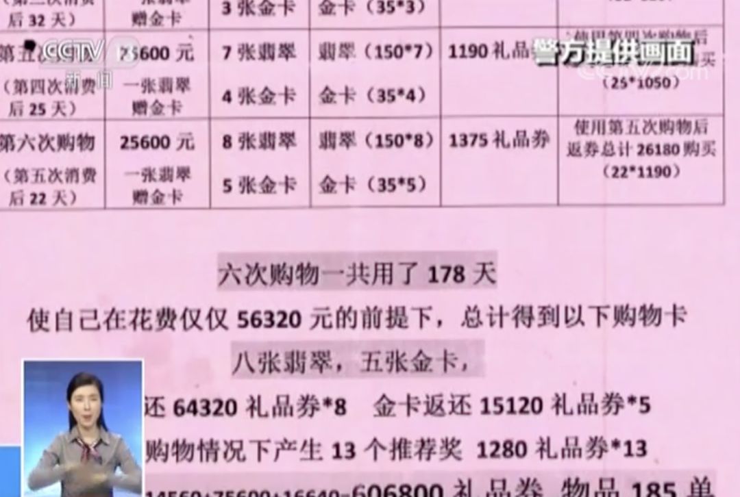 央视揭露消费养老骗局,老妈养老骗局是真的吗视频