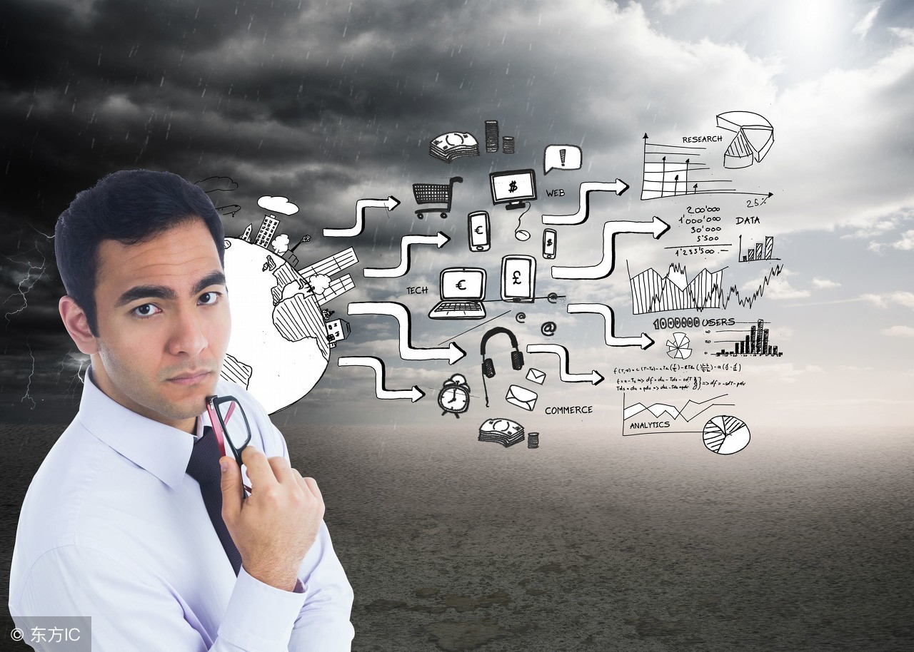 健康行业社群营销详细步骤,社群营销从零开始怎么做