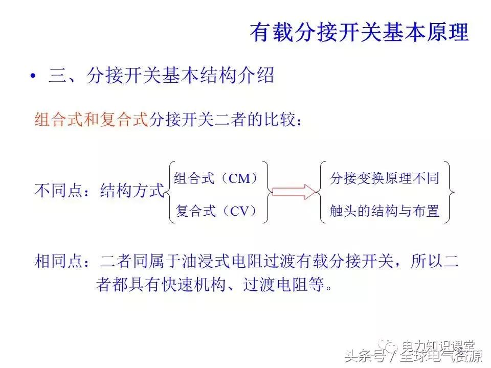 有载分接开关二次工作原理,有载分接开关工作原理