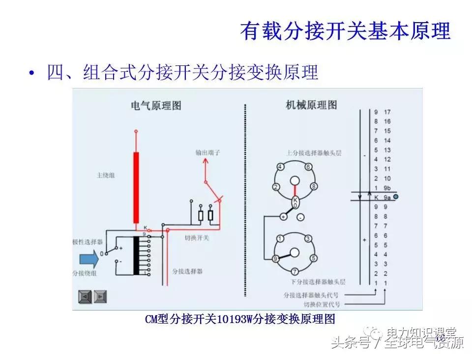 有载分接开关二次工作原理,有载分接开关工作原理