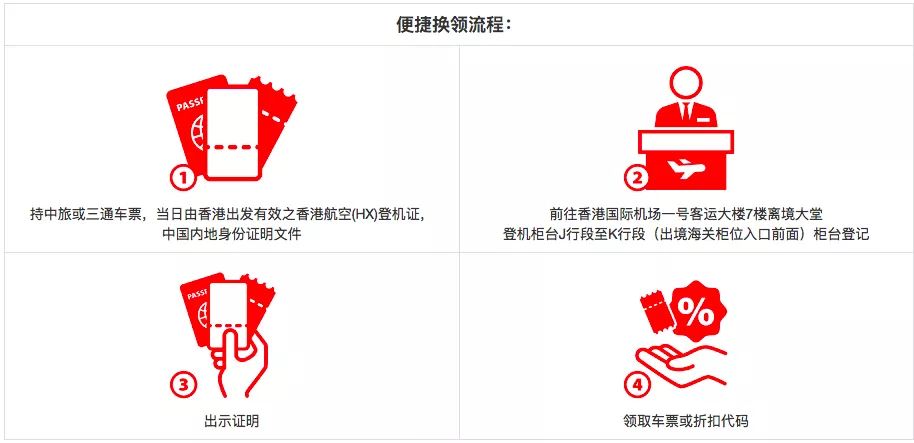 港珠澳大桥怎么通关去香港,去香港过港珠澳大桥攻略