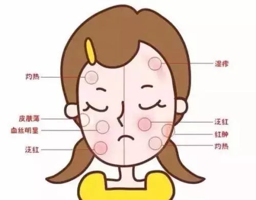 有了全世界3秒卖一瓶的“液体黄金“，干燥、长痘就与你无缘了！