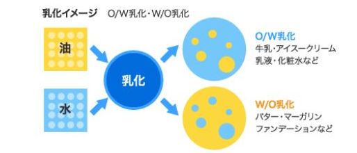 有了全世界3秒卖一瓶的“液体黄金“，干燥、长痘就与你无缘了！