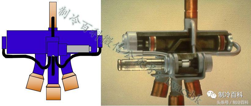 高低温箱制冷系统原理示意图,制冷系统四大件工作原理及作用