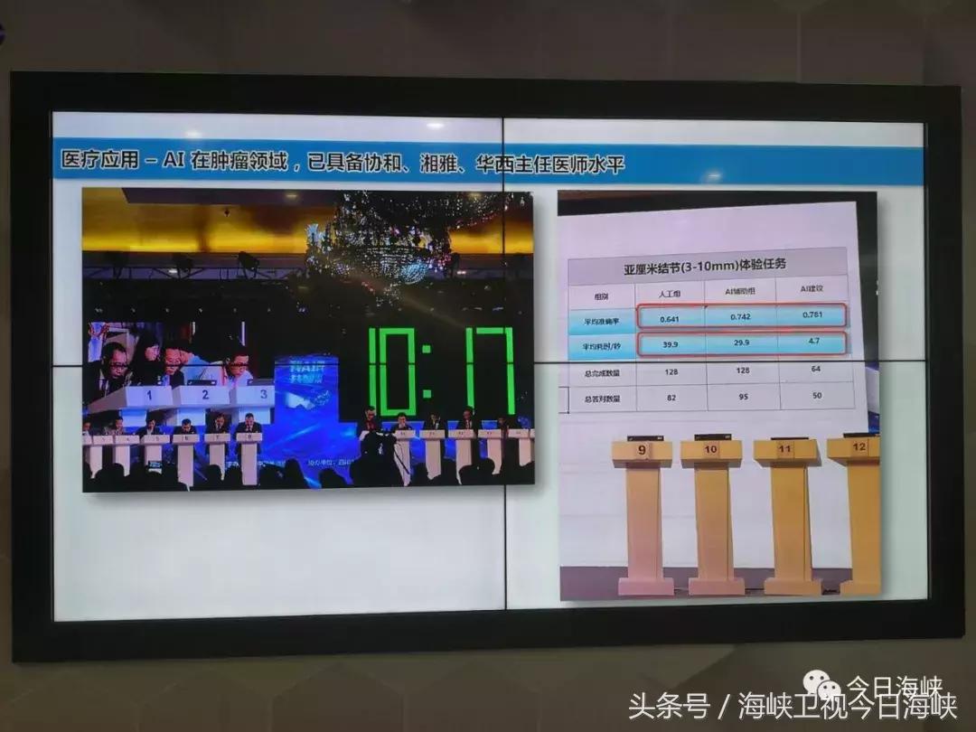 两岸e眼丨新世纪，看渤海湾！天津自贸区实力圈粉两岸记者点赞