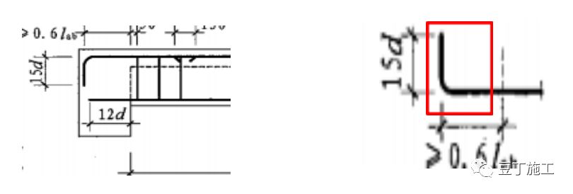 前辈的心血结晶丨学会36个钢筋易漏算项，你们身价蹭蹭涨