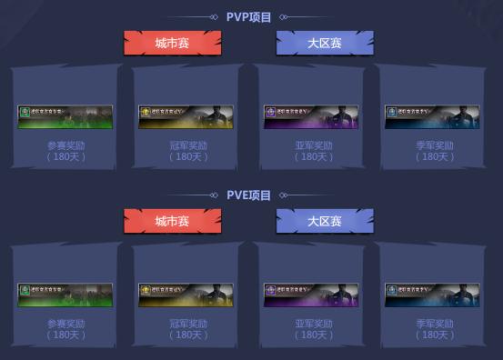 逆战《逆态度》,逆战2019pve逆联赛