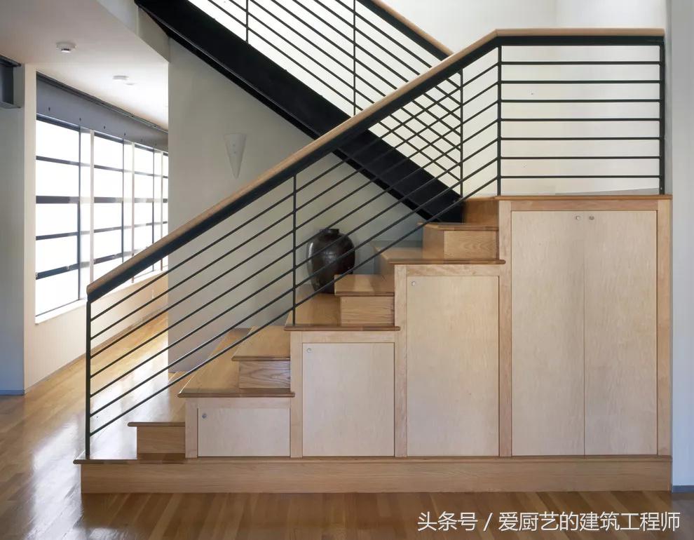 建筑设计图怎么看尺寸,建筑设计图基本知识