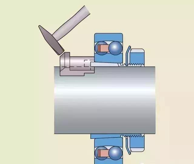 铁姆肯timken轴承怎么样,skf圆柱滚子轴承拆卸视频