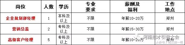 河南招聘事业单位人员136人,河南省2023大型招聘信息