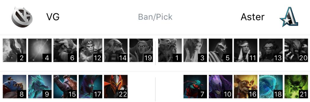 eslone赛程哪里直播,eslone决赛