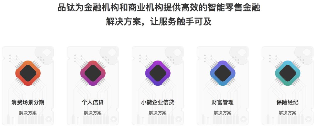 品钛2018年,品钛在美国投资价值