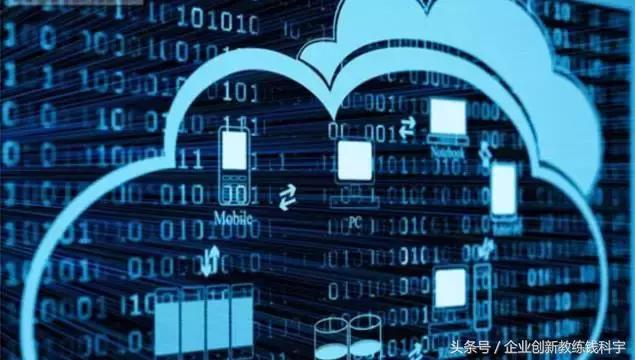 现在什么新兴产业赚钱,未来十年中国最赚钱的四个行业