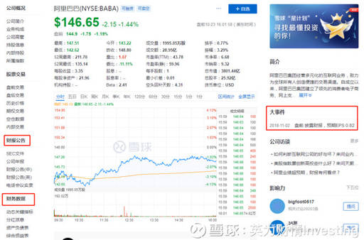 美股财报披露具体时间表,美股财报季是什么时间