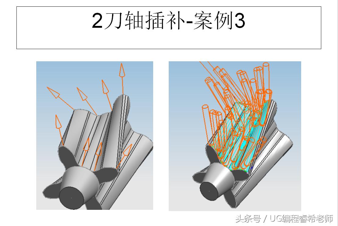 ug如何快速学会4.5轴编程,ug数控编程设计授课笔记