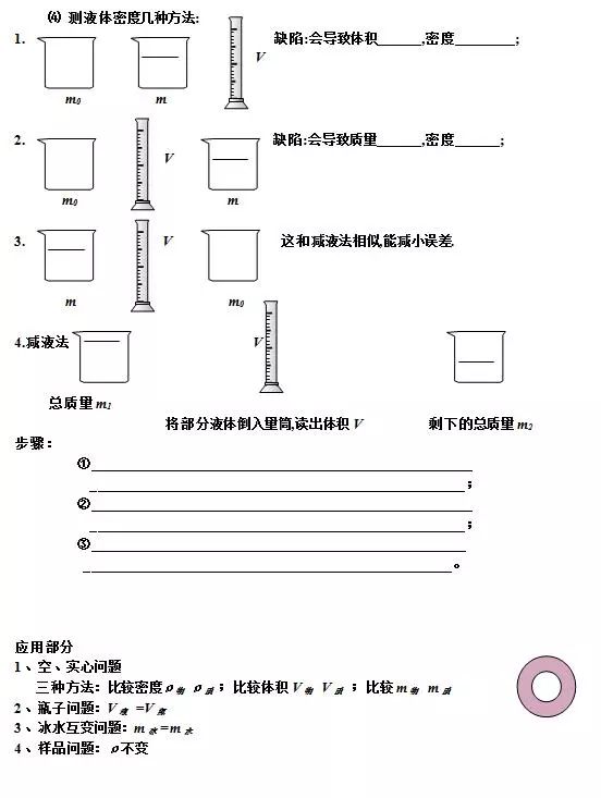 初中物理中考复习基本知识,初中物理中考重点知识点讲解视频