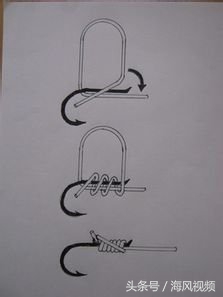 鱼钩八字环怎么绑法图解,图解鱼钩的六种常见绑法