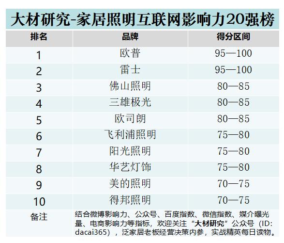 木林森卫浴怎么样,木林森卫浴业务好跑吗