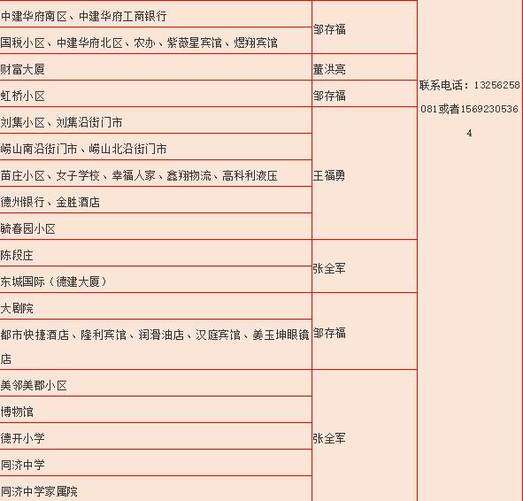 德州热力公司供暖,德州高新热力公司供暖负责人电话