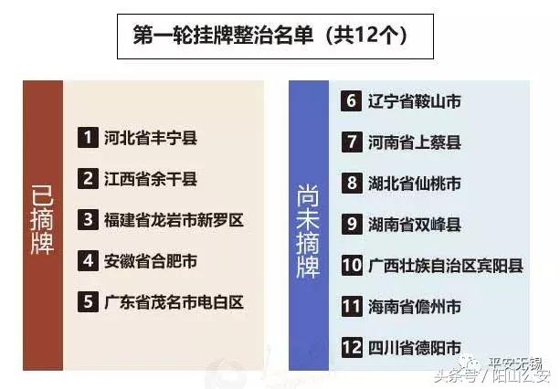 被电信诈骗1亿作案手法揭秘,58种电信诈骗手法全揭秘