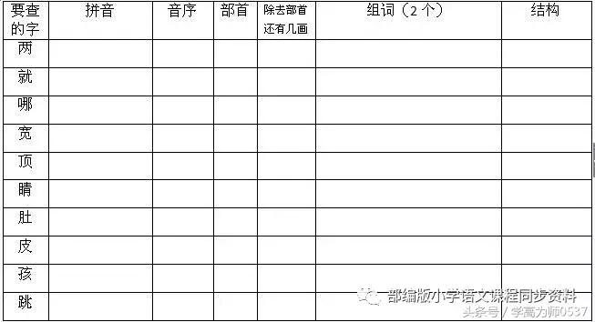 三年级查字典的方法和技巧,二年级下册语文园地三查字典