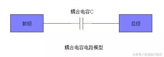 硬件电容基础知识,工程师必备电容知识笔记