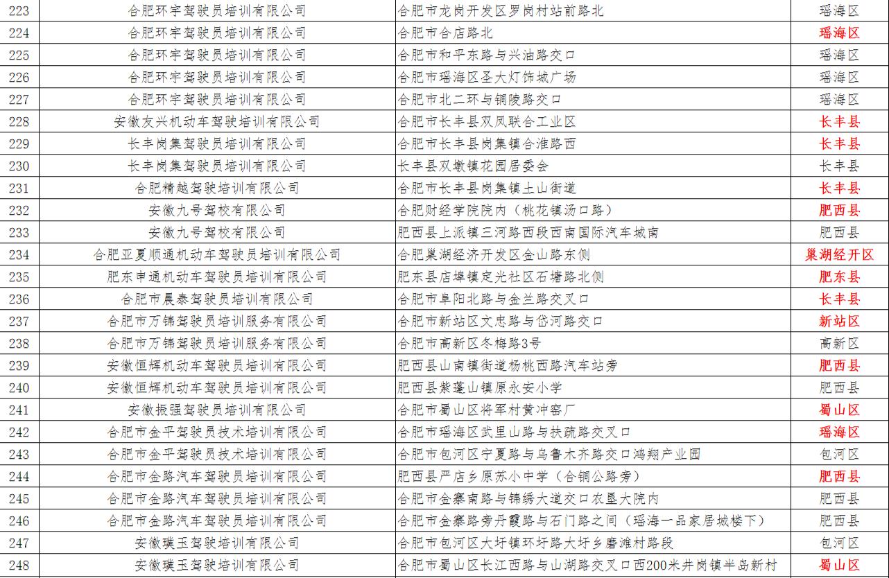 合肥驾校训练场,合肥附近的驾校训练场地