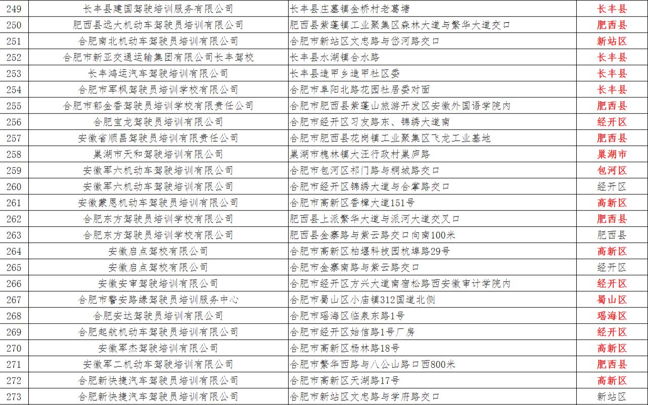 合肥驾校训练场,合肥附近的驾校训练场地