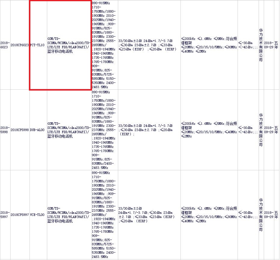 荣耀新机最新消息荣耀v20,荣耀v20新闻发布会