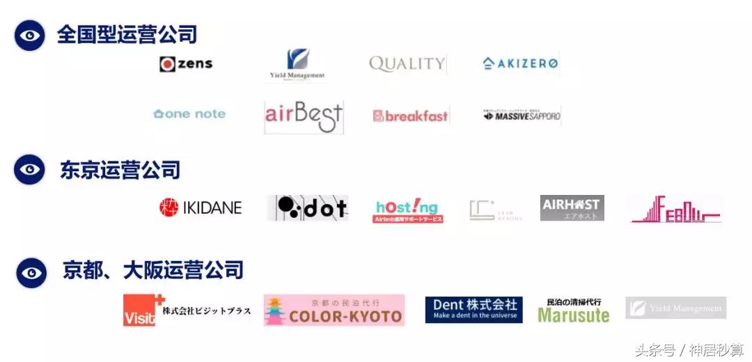 光有钱没用你还得优秀,投资旅馆的十大忠告