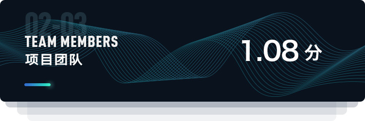 比原链：资产互联网的基础设施｜ONETOP评级