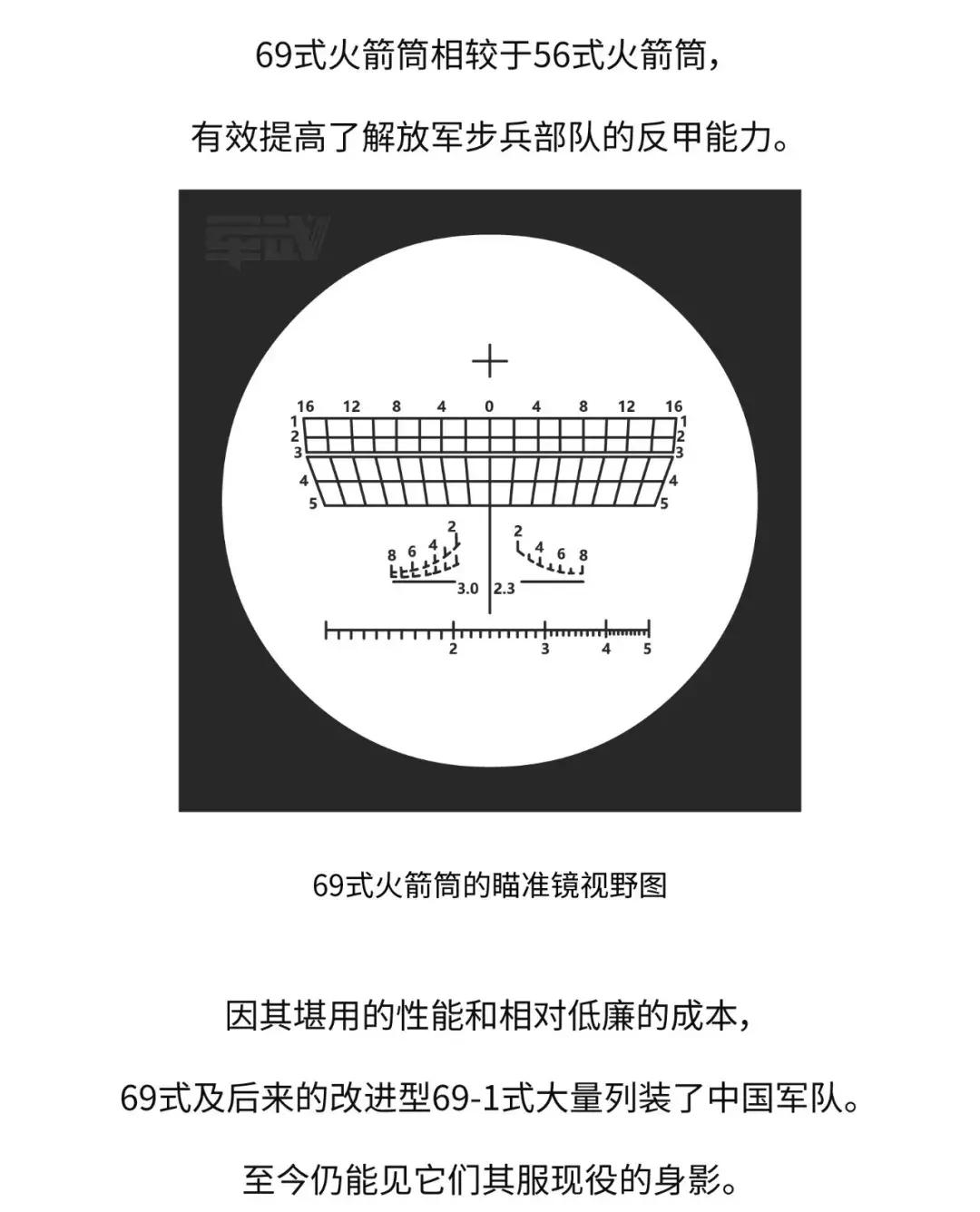解放军火力恐惧症有多严重,解放军专治火力不足恐惧症