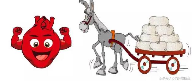 曲美他嗪治疗不稳定型心绞痛,曲美他嗪心绞痛