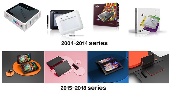 锐意创新实力领航友基科技20周年庆典