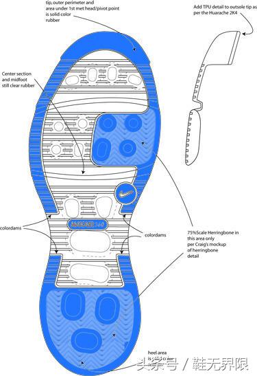 1988年nike球鞋,1998年匹克篮球鞋