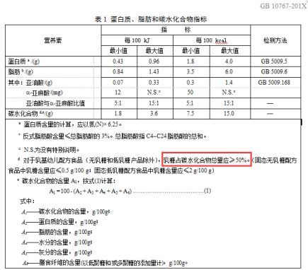 选奶粉误区要知晓,宝宝奶粉奶源怎么选