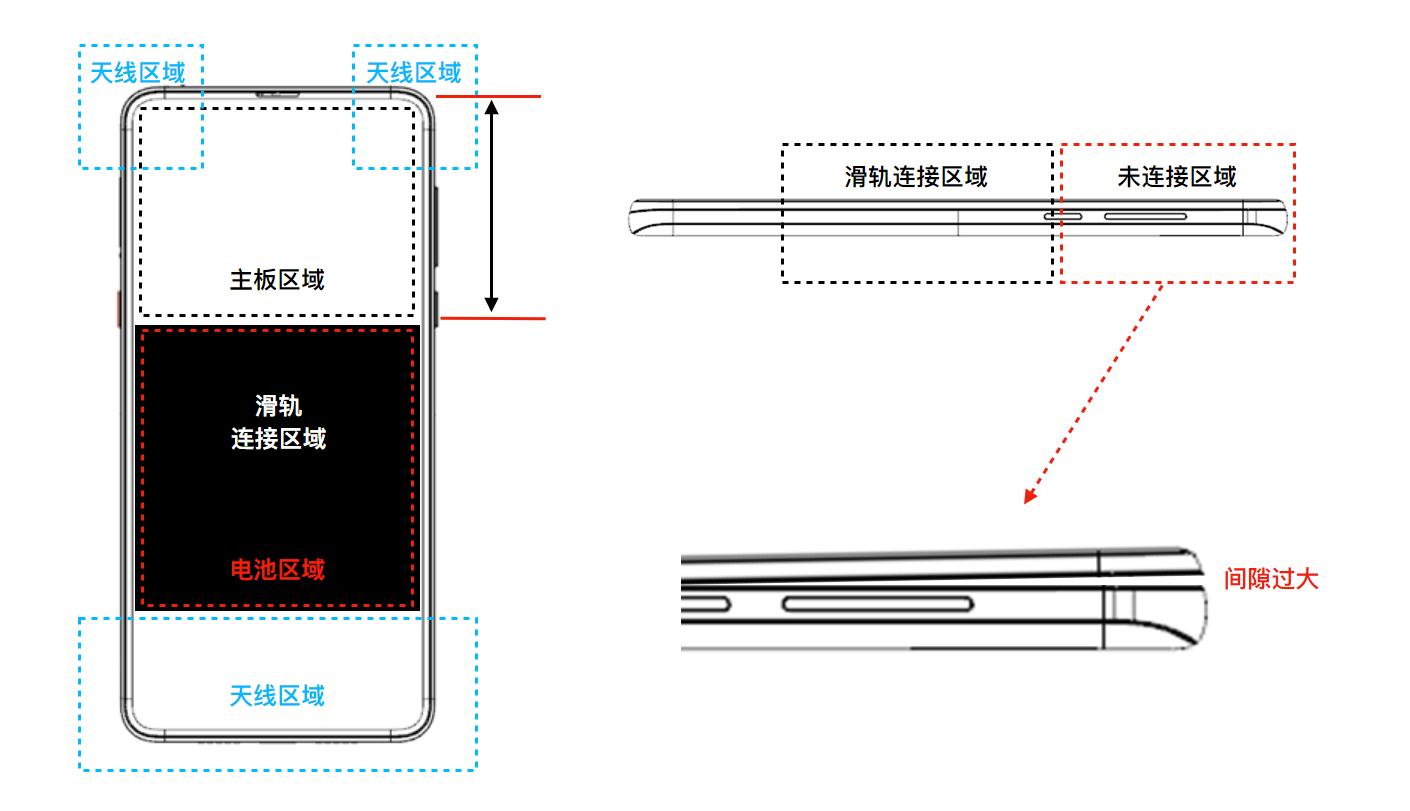 小米mix3滑盖屏评测,小米mix3滑盖功能全揭秘