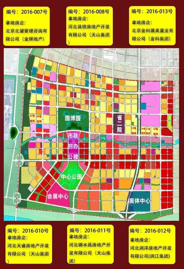 正定新区最新进展,正定新区已经开工的项目