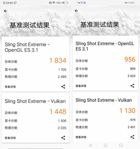 vivoz3和荣耀8x深度评测,vivoz3成荣耀8x信号大比拼