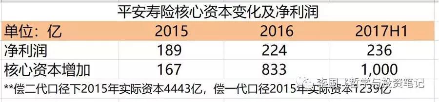 投资人李国飞是谁,投资人李国飞